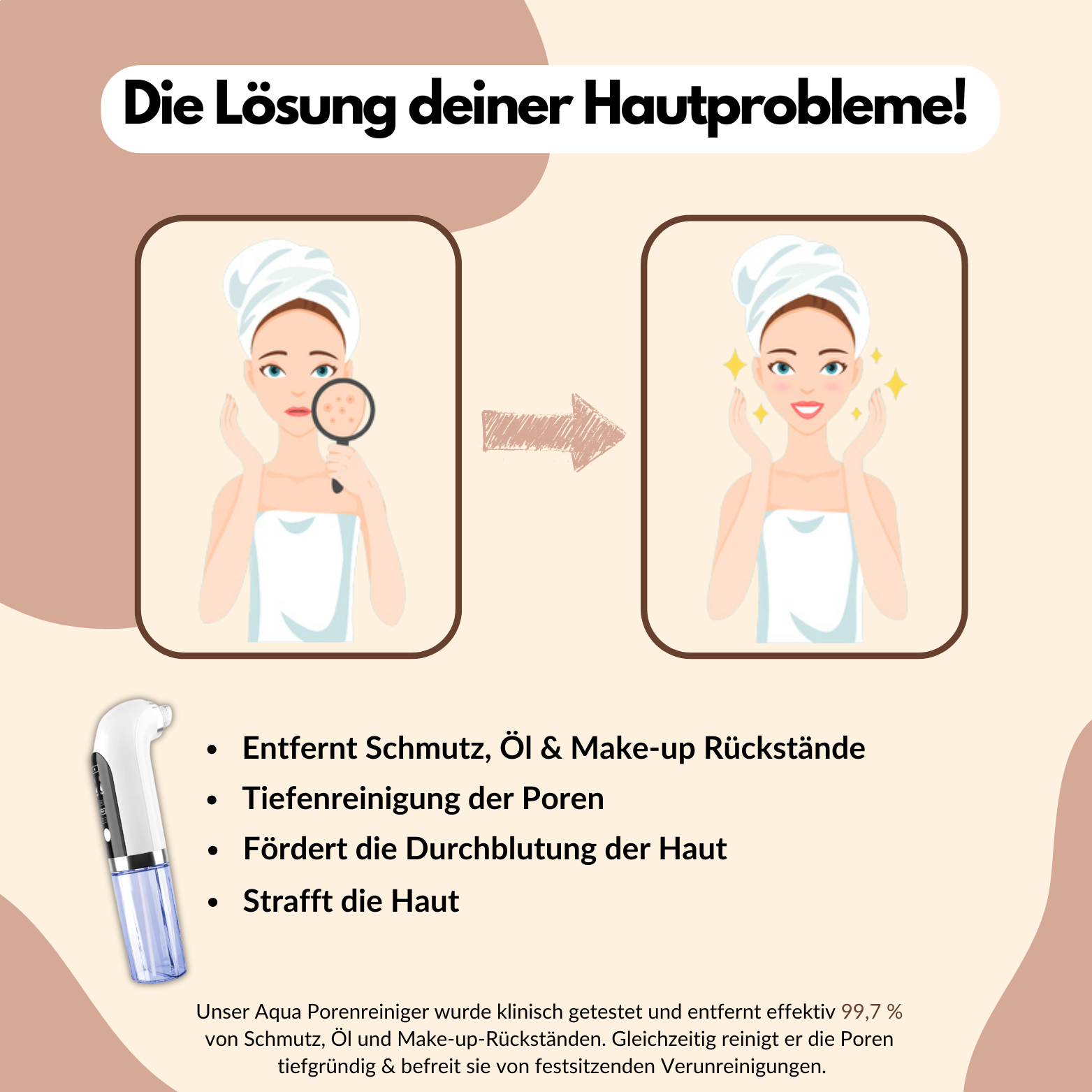 Aqua Porenreiniger | Tiefenreine Haut mit Dampftechnik