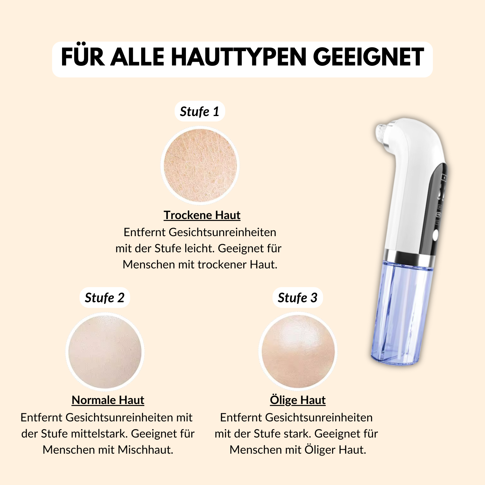 Aqua Porenreiniger | Tiefenreine Haut mit Dampftechnik