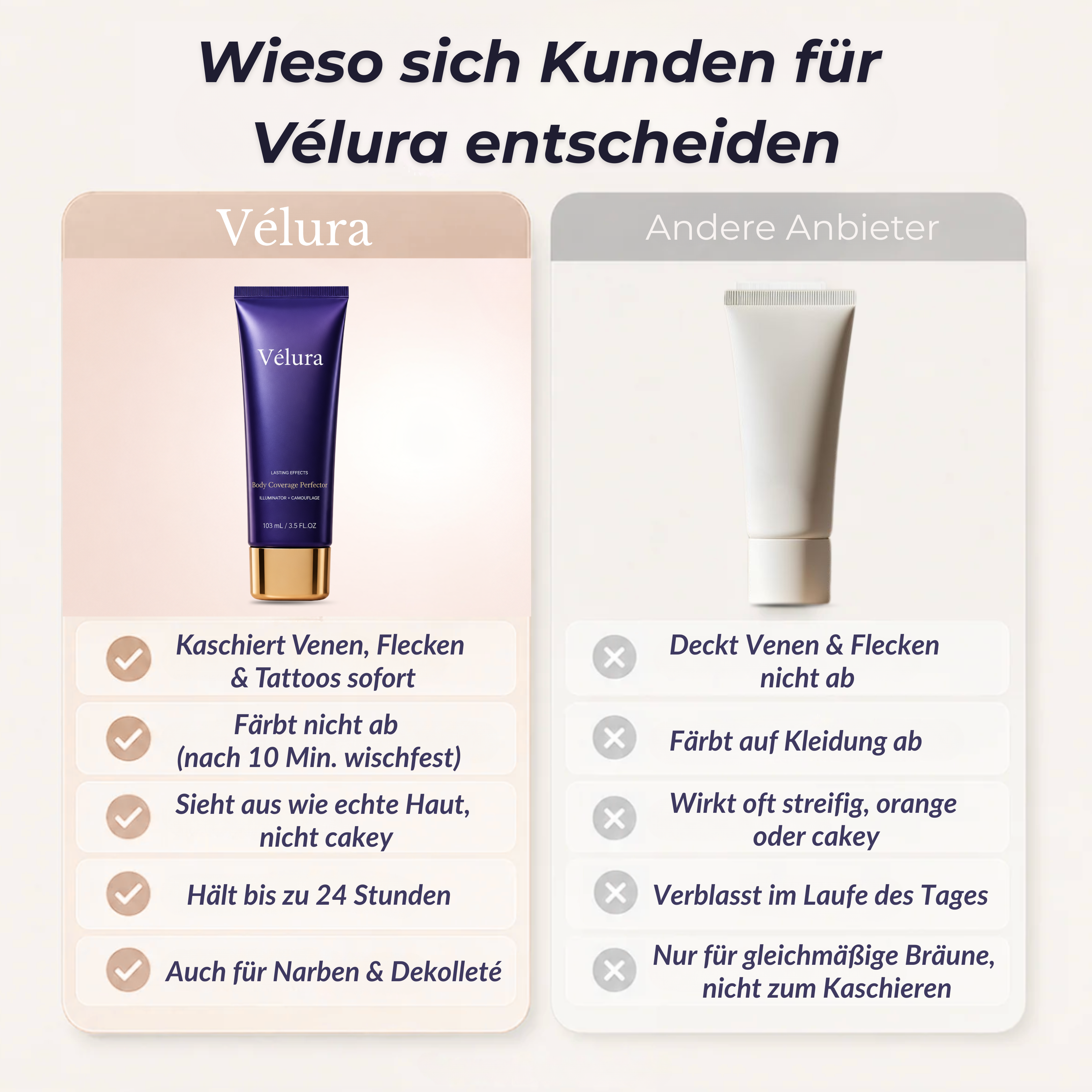 Body Coverage Perfector
