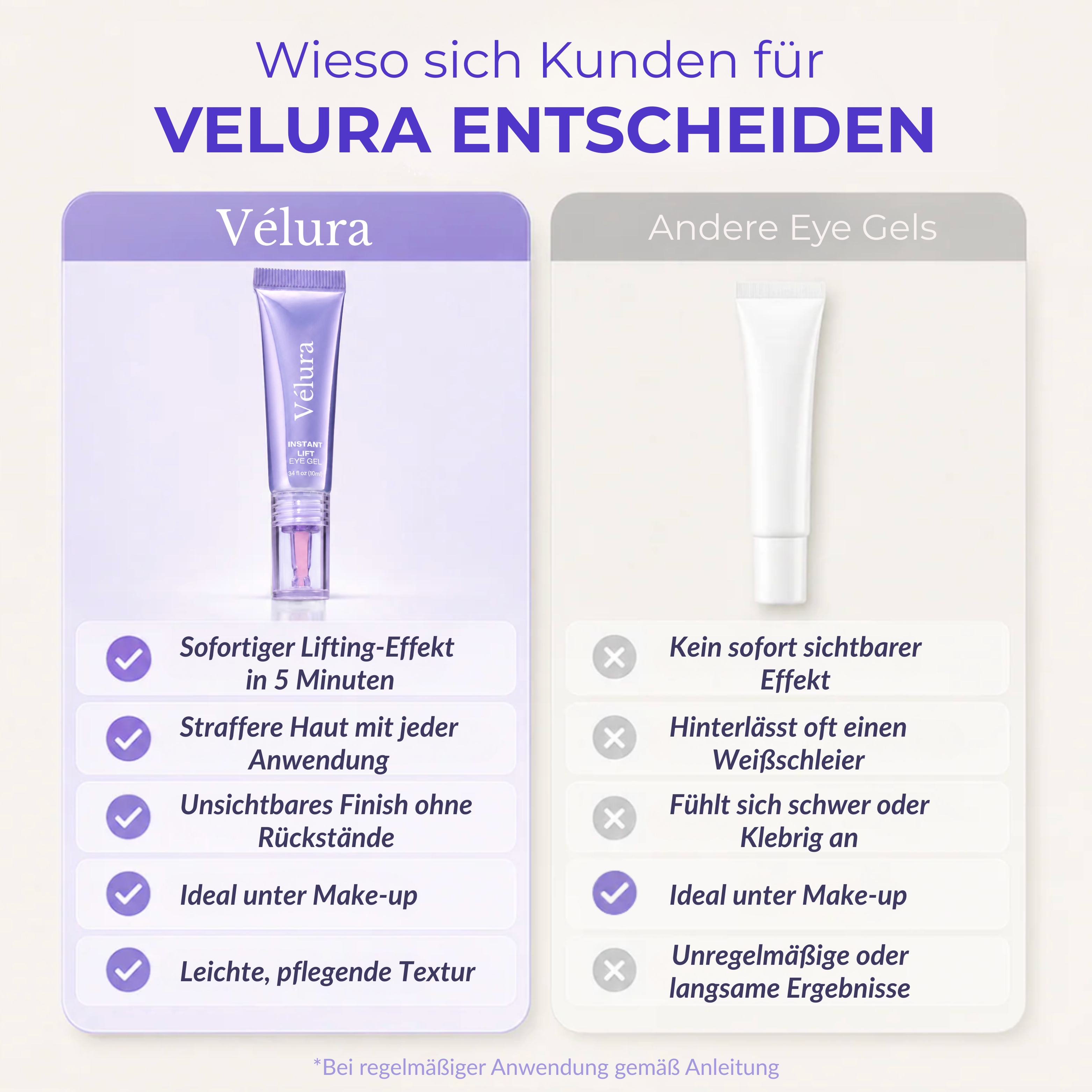 Instant Lift Eye Gel